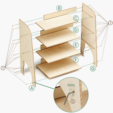 Kids Shelf – Groot